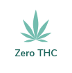 zero_thc White & Private label Active Hemp CBD Shampoo supplied in a 250ml fully recyclable, twist top, pump dispensed, airless container
